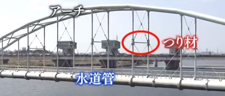 和歌山市の水管橋破損の原因や復旧はいつ?断水時の水回り対策を紹介!